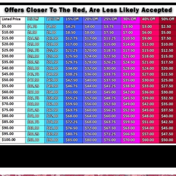 Meet your Posher, Paige - Picture 7 of 7